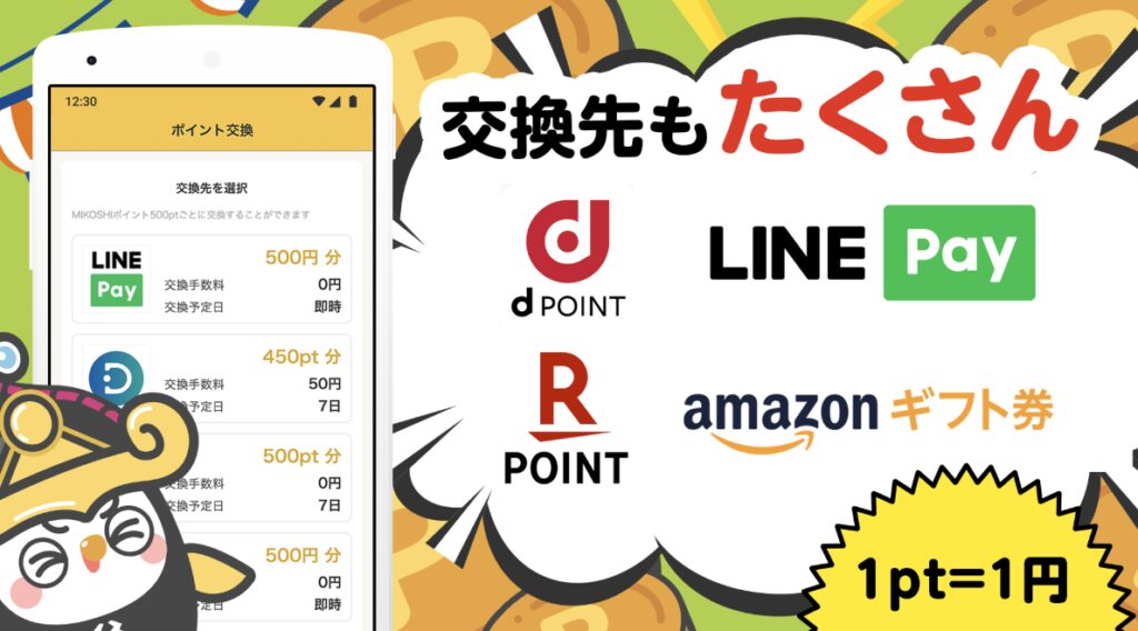 MIKOSHIの稼ぎやすさ