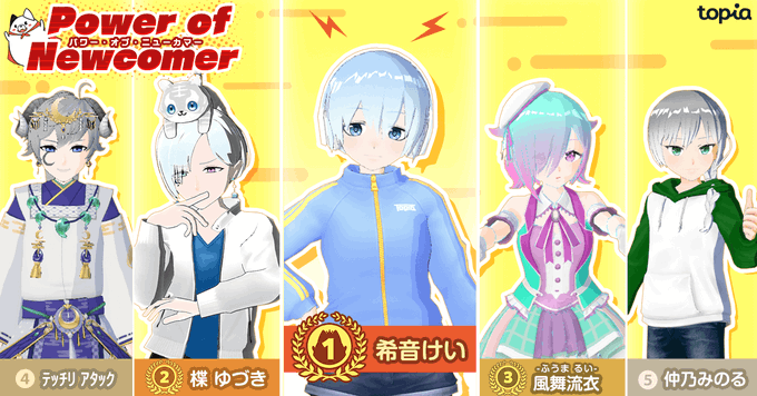 topia(トピア)まとめ