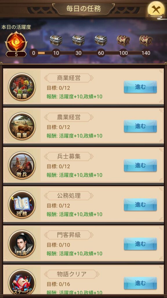 旦那様の一発逆転人生ログインボーナス