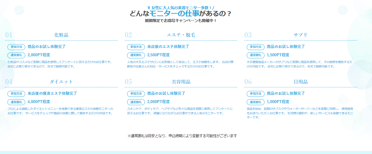 スマモニの魅力