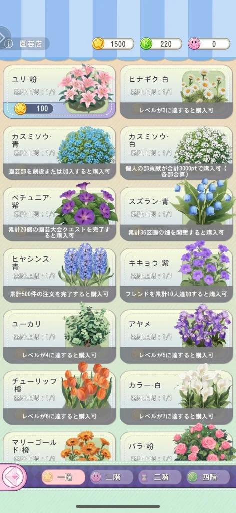 サンシャイン牧場2のクエスト