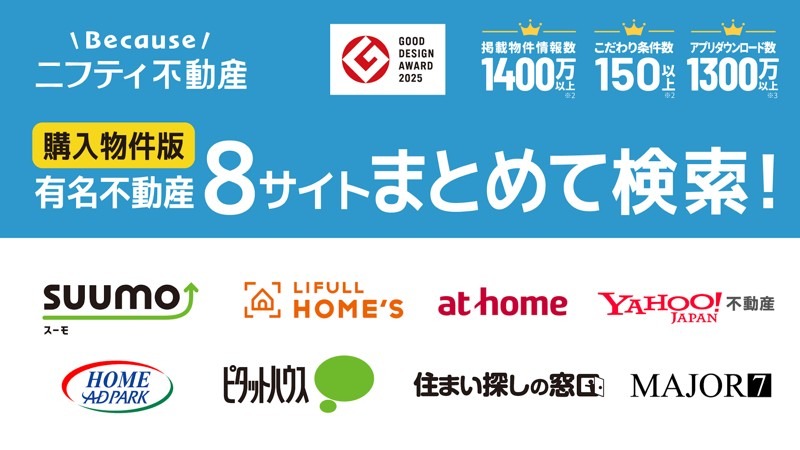 ニフティ不動産とは