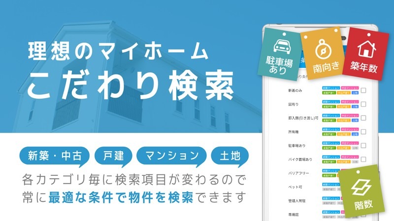 ニフティ不動産の魅力